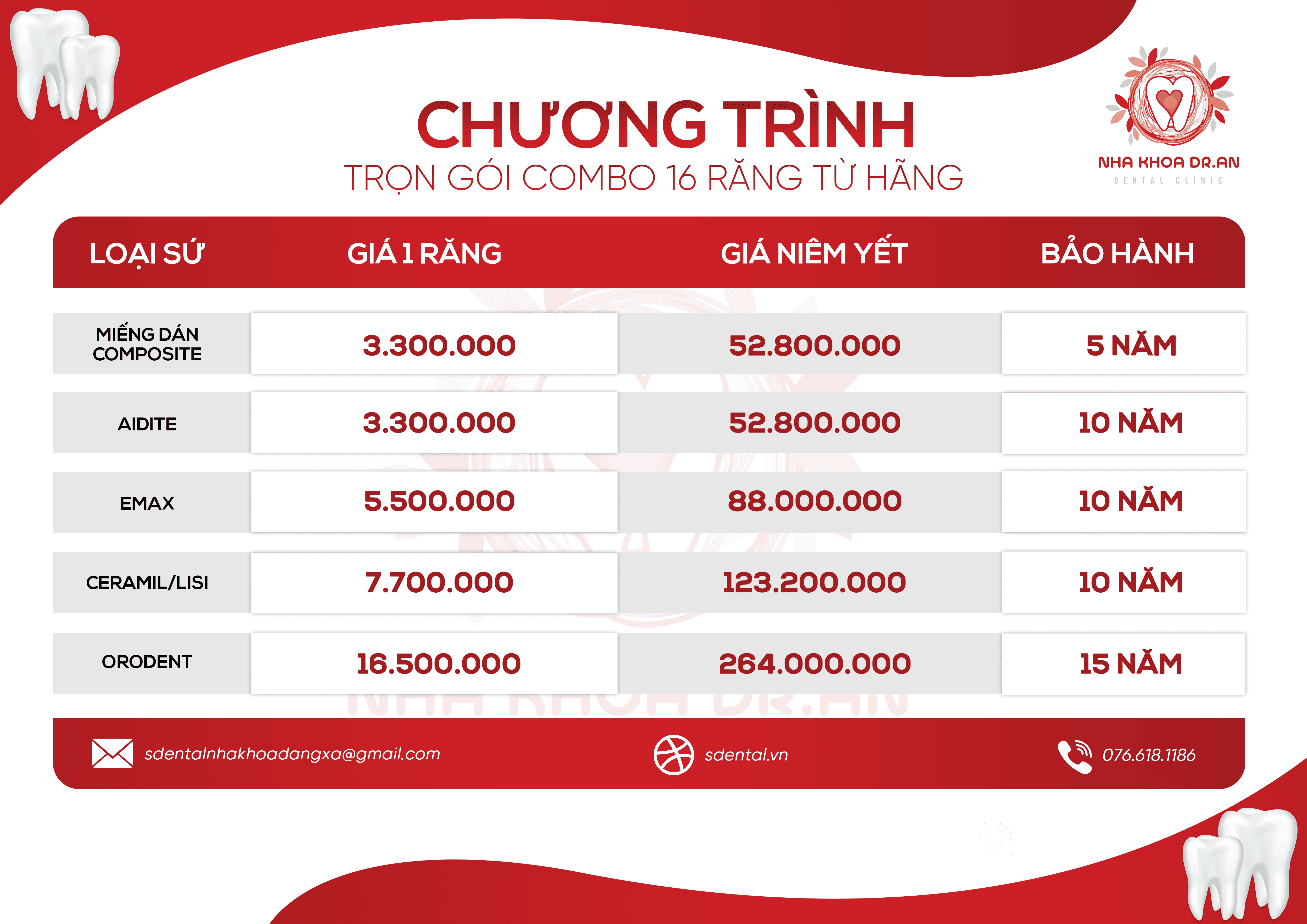 COMBO 16 RĂNG SỨ 2026